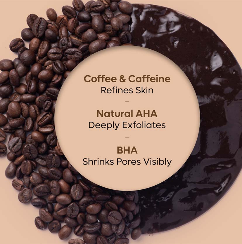 Espresso Coffee Face Mask with Natural AHA & BHA | All Skin Types - 100g