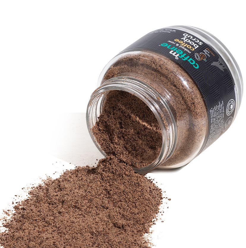 Raw Coffee Skin Care Kit