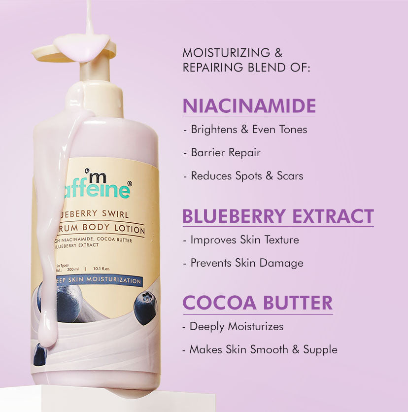 Blueberry Swirl Serum In Body Lotion with Niacinamide & Cocoa Butter| 72Hrs Deep Moisturization