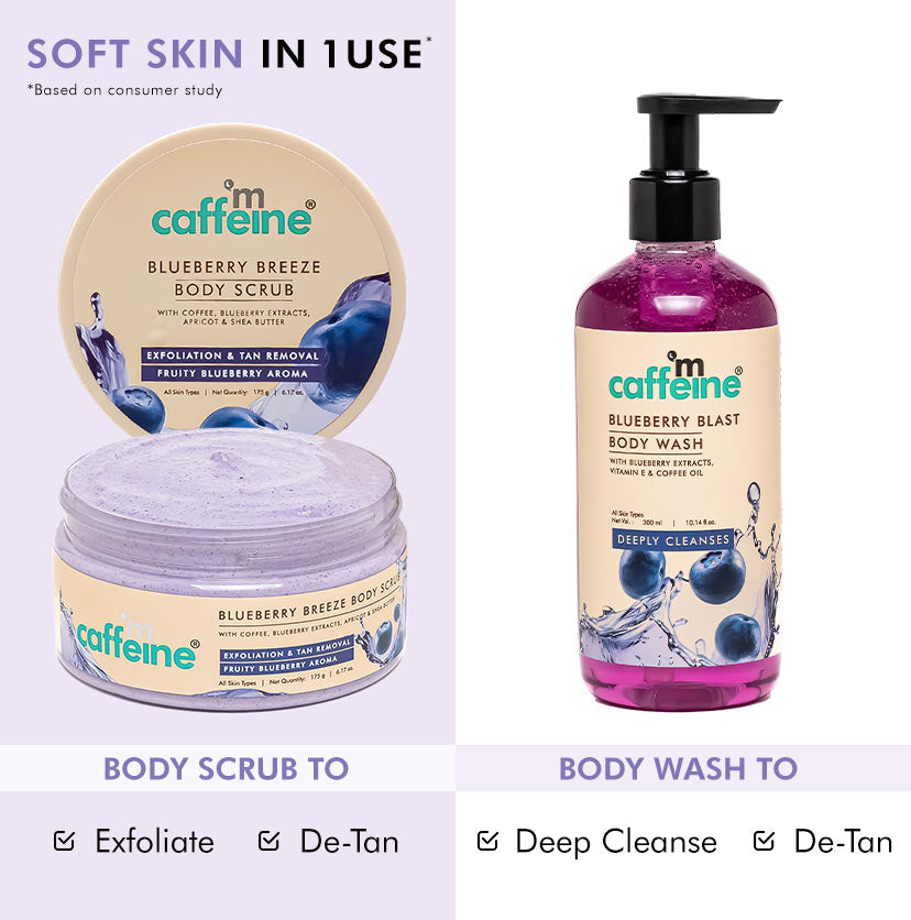 Blueberry Blast Detan & Cleanse Duo