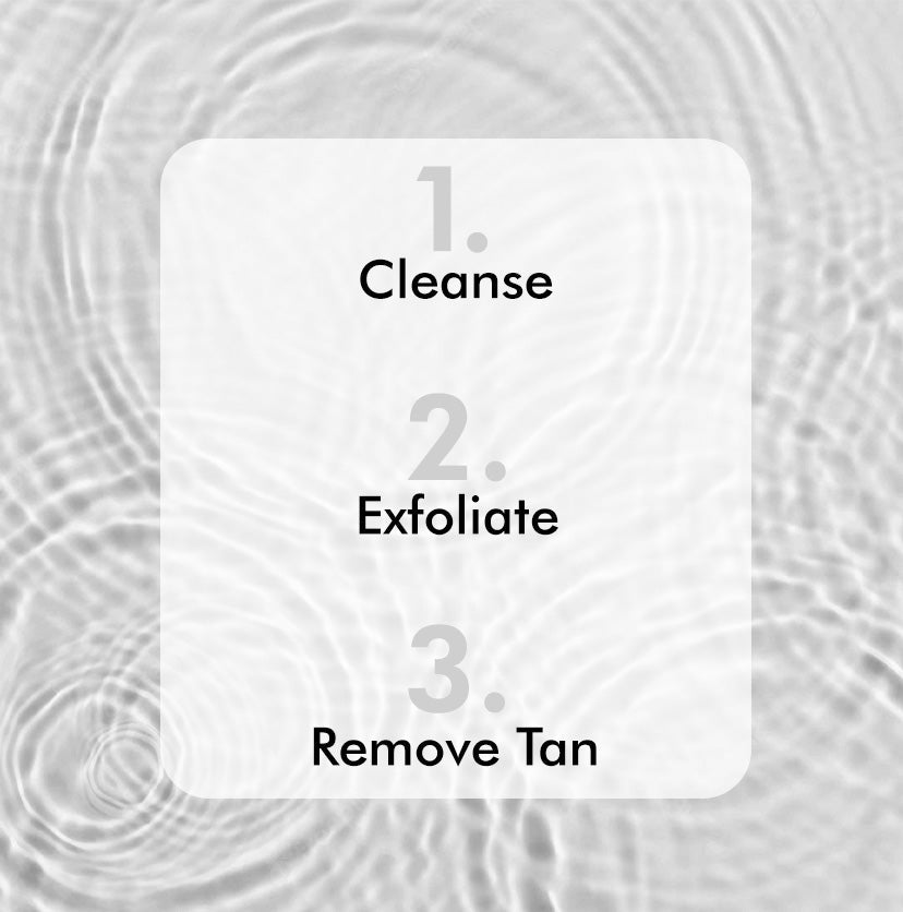 Deep Pore Cleansing Regime