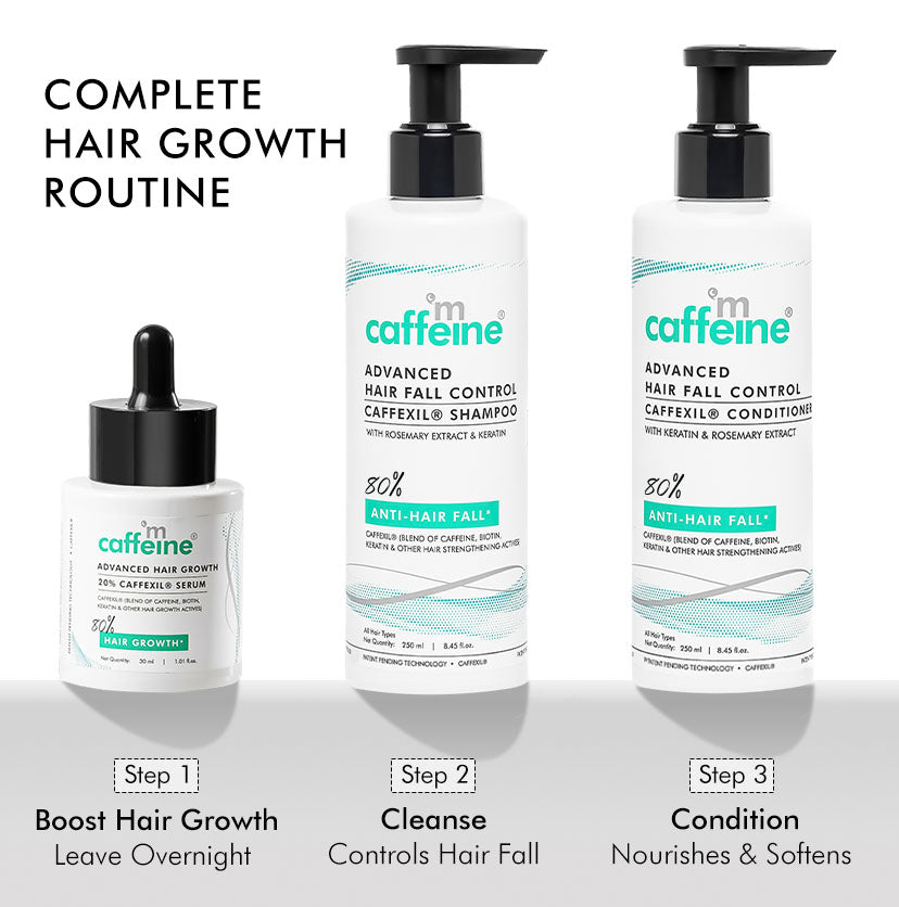 Caffexil® Advanced Hair Fall Control Shampoo & Conditioner