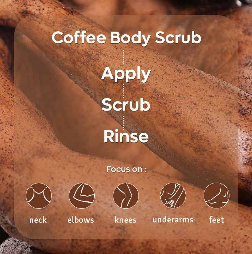 Coffee Exfoliation and Tan Removal Kit - Natural & Vegan